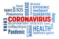 Illustration of a keyword cloud with blue and red text - Coronavirus