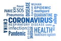 Illustration of a keyword cloud with blue text - Coronavirus
