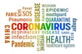 Illustration of a keyword cloud with colorful text - Coronavirus