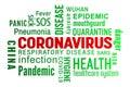 Illustration of a keyword cloud with green and red text - Coronavirus