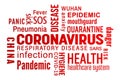 Illustration of a keyword cloud with red text - Coronavirus
