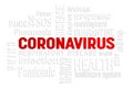 Illustration of a keyword cloud with white and red text - Coronavirus