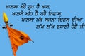 Illustration of Khasla Panth Diwas wishes in punjabi