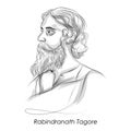 Kobiguru Rabindranath Tagore a well known poet, writer, playwright, composer, philosopher, social reformer and painter