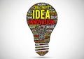 Illustration of a light bulb composed of words related to innovation and Royalty Free Stock Photo