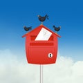 Little birds on the mailbox Royalty Free Stock Photo