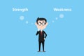 Illustration of a man thinking about strength or weakness with white text and blue background Royalty Free Stock Photo