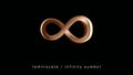 Poster. In mathematics  the infinity symbol  in algebraic geometry  is called a lemniscate. Banner. Royalty Free Stock Photo