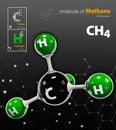 Illustration of Methane Molecule black background