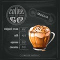 Illustration of mocha coffee with whipped cream, chocolate and caramel syrup, sprinkled with chocolate chips in a glass cup. Royalty Free Stock Photo