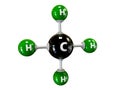 Illustration molecule of Gas Methane on a white background