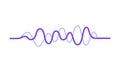 Vector design of music wave. Sound pulse. Audio equalizer. Purple wavy lines. Digital waveform