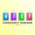 Illustration of NIST Cybersecurity Framework conceptual diagram. Identify, Protect, Detect, Respond and Recover