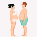 Illustration of obese couple