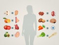 Organs that resemble food Royalty Free Stock Photo