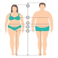 Illustration of overweight man and women in full length with measurement lines of body parameters . Royalty Free Stock Photo