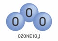 O3 Ozone formula