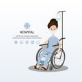 Illustration of the patient woman on wheelchair.