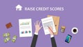 Illustration of people counting raise credit score on a paperwork with money, folder document on top of table