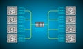 Illustration of performance bottleneck through write and read messages through multithreaded services from a single queue