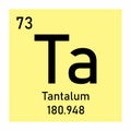 Tantalum chemical symbol