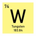 Tungsten chemical symbol