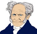 Illustration by the philosopher Arthur Schopenhauer Royalty Free Stock Photo