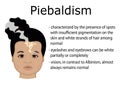 Illustration of Piebaldism
