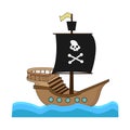 Illustration of pirate ship shape design