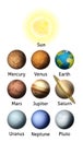 Planets of Our Solar System Illustration Royalty Free Stock Photo