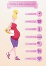 Illustration of pregnant blondie woman with shopping list in the hand in sport pink and violet cloths