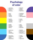 illustration, psychology of color, color values, red, ora
