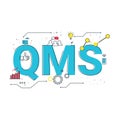 Illustration of Quality management system, QMS wording concept.