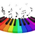 Illustration Of Rainbow Colored Piano Keys With Musical Notes.