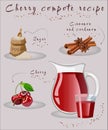 Illustration of a recipe for cherry compote.