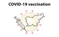 COVID-19 vaccination in Slovenia