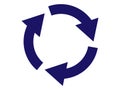 Illustration of a rotating arrow (recycle symbol) Royalty Free Stock Photo