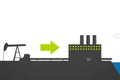 Illustration of the scheme of oil production and processing at the plant. from the well to plant