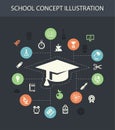 Illustration of school flat design composition Royalty Free Stock Photo
