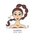 Illustration Of Scorpio Zodiac Sign. Element Of Water. Beautiful Girl Portrait. One Of 12 Women In Collection For Your