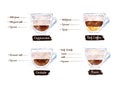 Illustration set of milk coffee recipes
