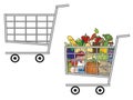 Cart Royalty Free Stock Photo