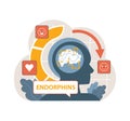 Illustration showcasing the brain's endorphin release, triggering happiness. Flat vector illustration