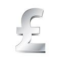 illustration of a silver pound sign on white background