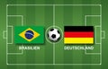 Illustration of a soccer game between Brazil and Germany with 3D render of a soccer ball in between