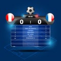 Illustration of soccer score and statistics board