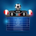 Soccer score and statistics board