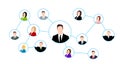 Illustration of social network scheme with people