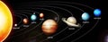 Illustration of the solar system with eight planets on the background of the universe.