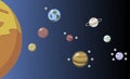 Illustration of solar system outerspace